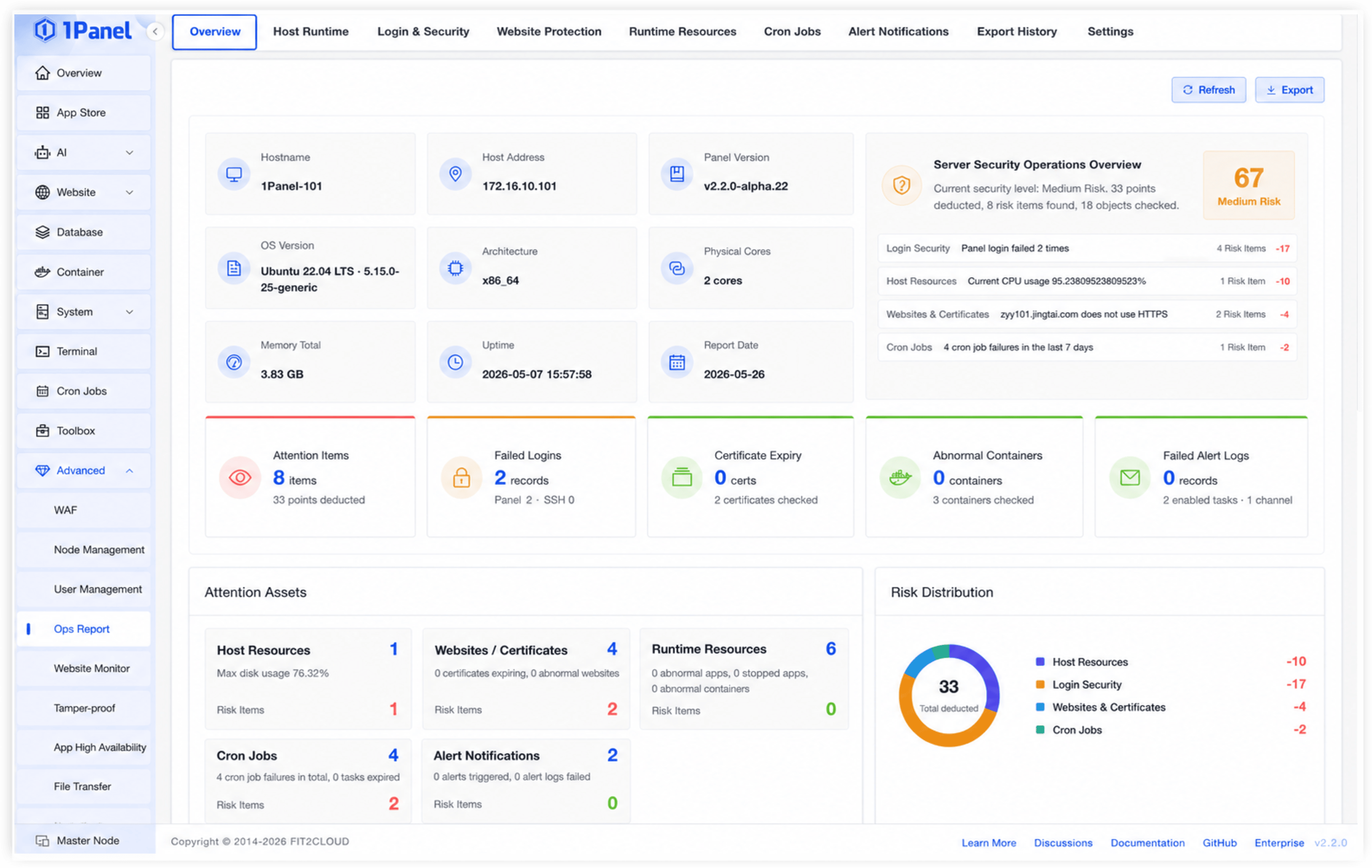 1Panel Security Ops Report Features