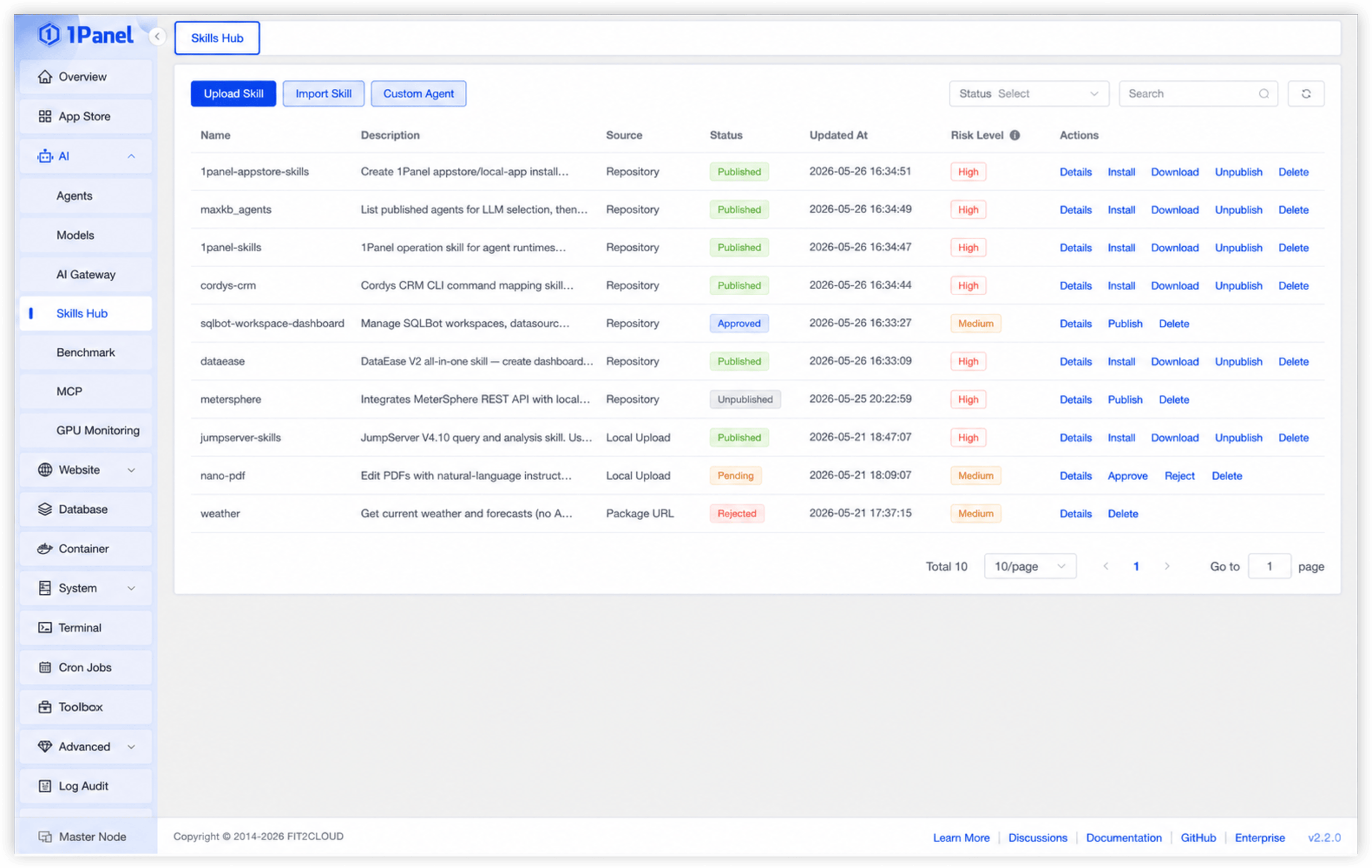 1Panel Skills Hub Features
