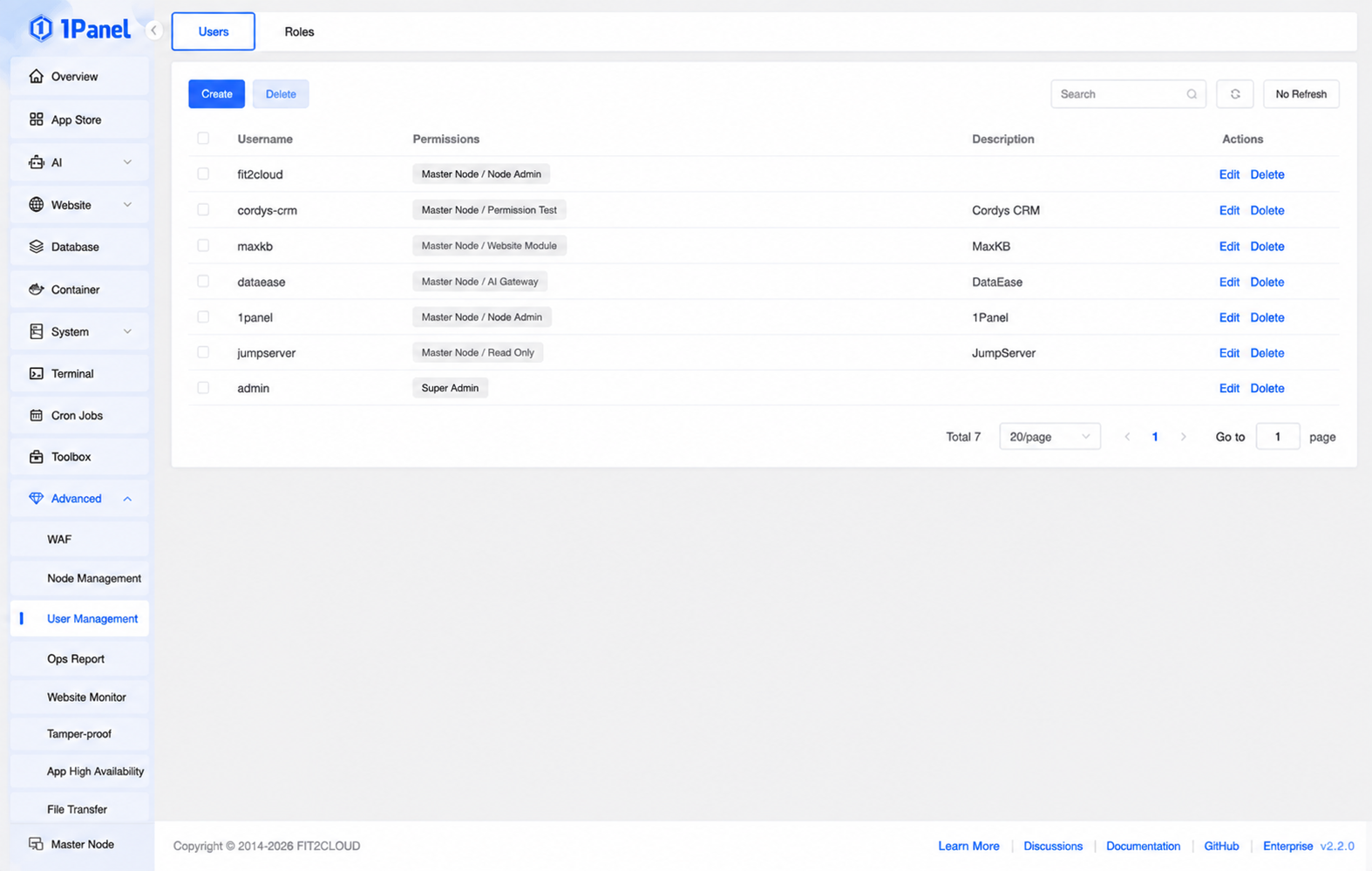 1Panel User Management Features