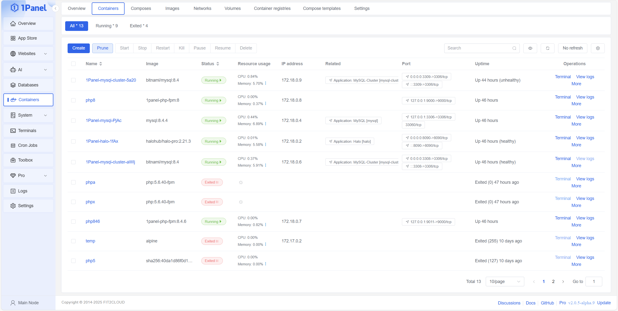1Panel Docker container management interface