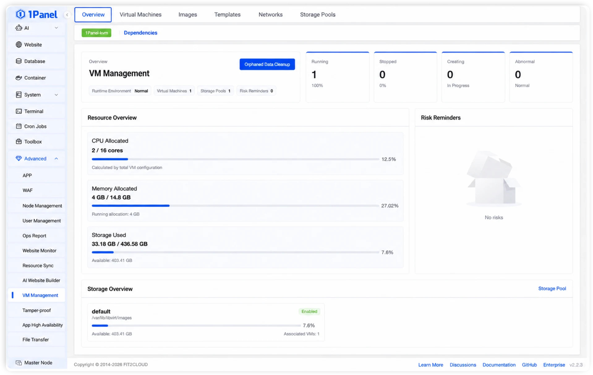1Panel VM Running Status & Resource Overview